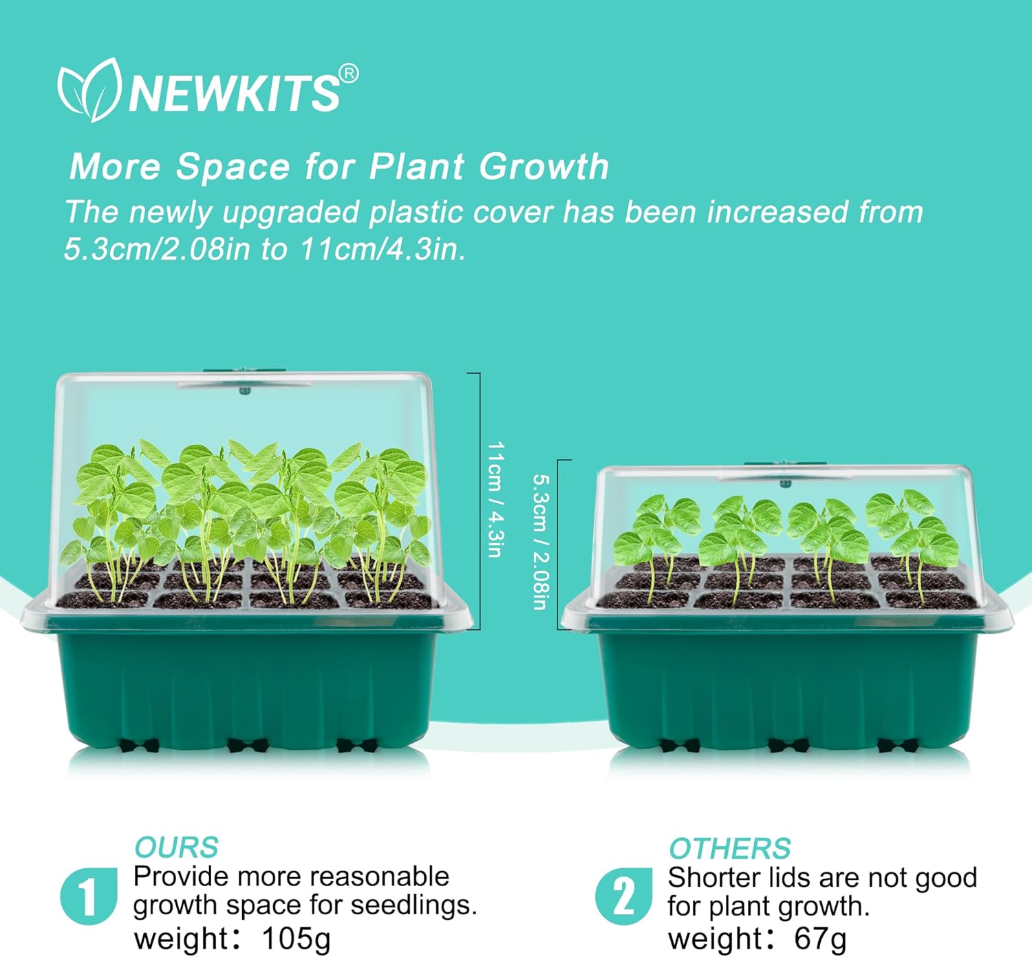Seed Starter Tray with Grow Li - Humidity Dome Kit avaliação e preço