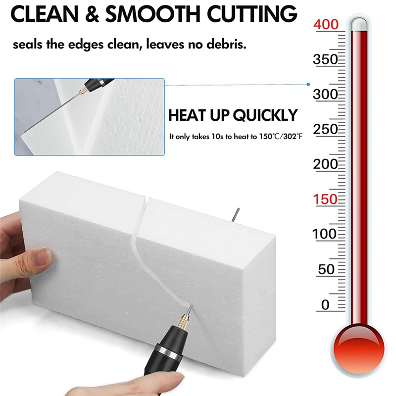 A24F-3-In-1 Foam Cutter Hot Wi - Cutting Board Foam avaliação e preço