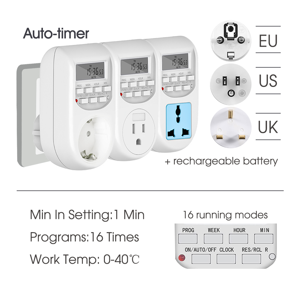 110-240V 45W Self-priming Pump - Self Watering Insert avaliação e preço