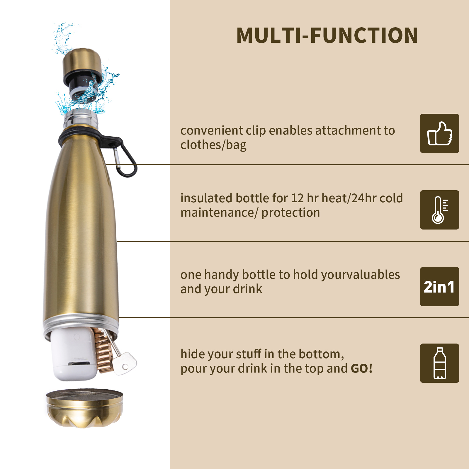 Diversion Water Bottle Can Sta - Misting Bottle Fine avaliação e preço