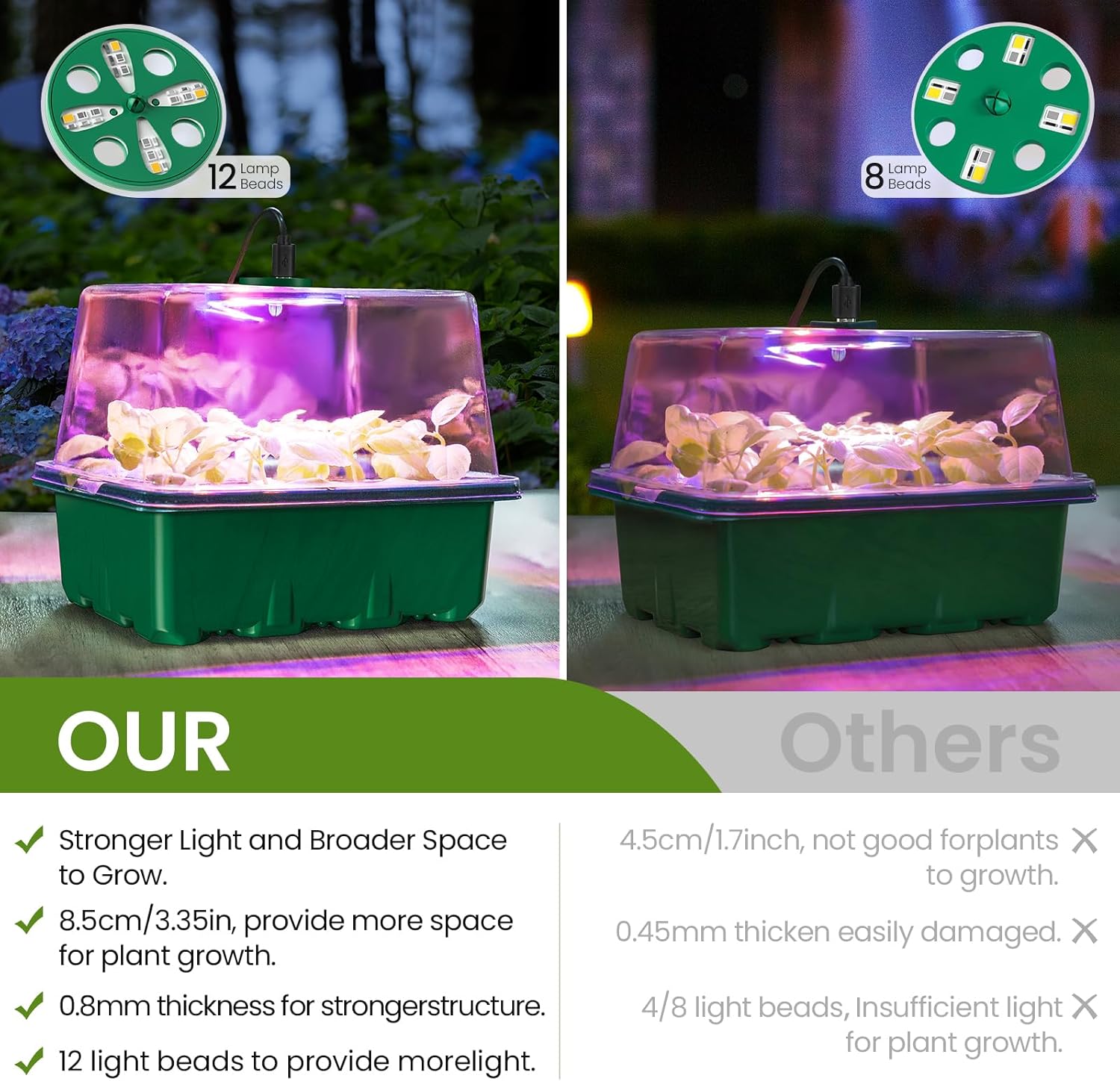 Seed Starter Kit with Grow Lig - Humidity Dome Kit avaliação e preço