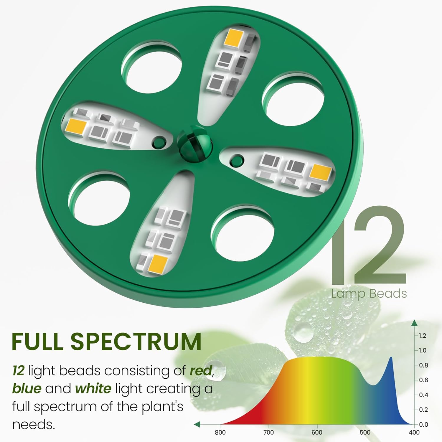 Seed Starter Kit with Grow Lig - Humidity Dome Kit avaliação e preço