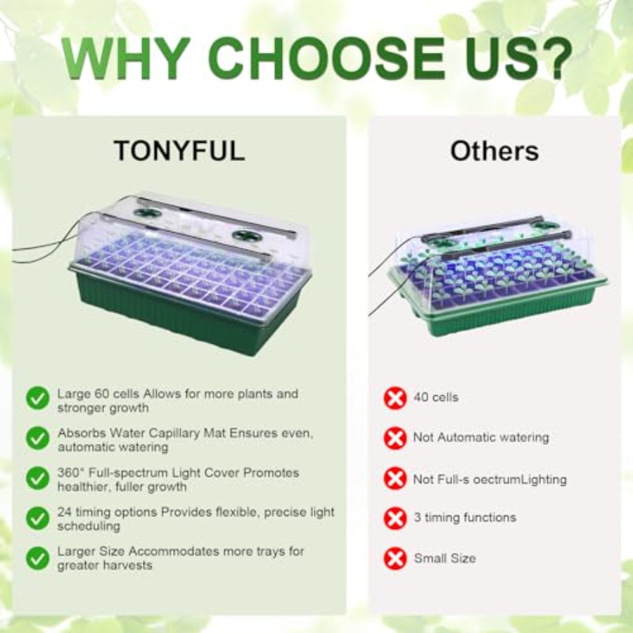 Seed Starter Tray with Grow Li - Humidity Dome Kit avaliação e preço