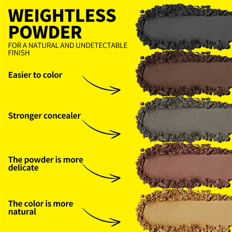 12g Hairline Shadow Powder Gra - Rooting Hormone Powder avaliação e preço