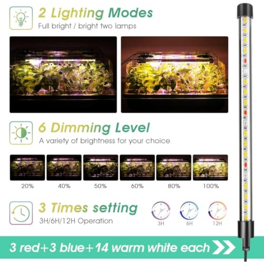 Seed Starter Tray with Grow Li - Humidity Dome Kit avaliação e preço